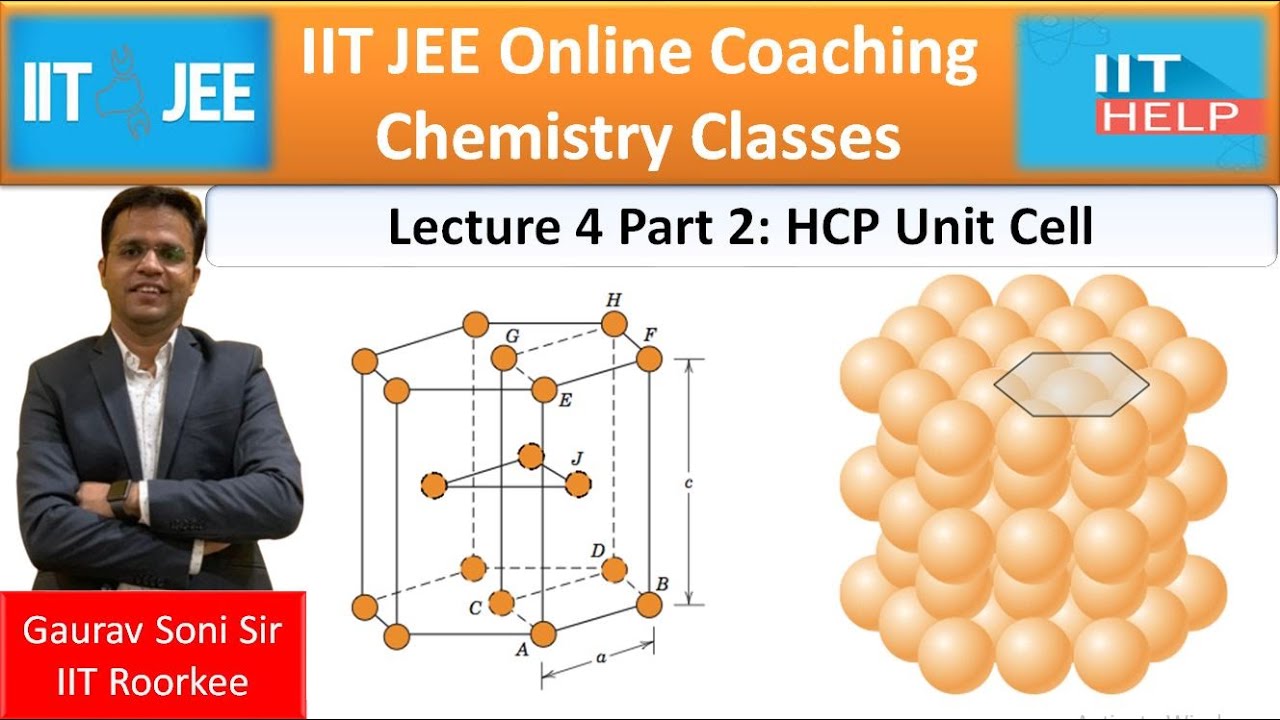 IIT JEE Lecture 4 part 2 : HCP UNIT Cell Solid State - YouTube