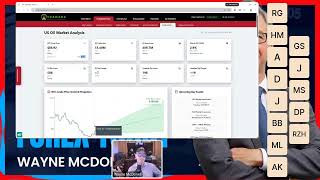 Forex Trading Strategy Webinar Video: FOREX.TODAY