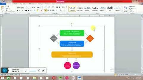 lifecycle aware components .. Lifecycle Class and Events with DataBinding
