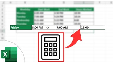 How to Calculate Hours Worked in Excel (Midnight Span)