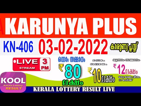 Kerala Lottery Result for 12 March 2024: Sthree Sakthi SS 406 Draw Live  Result Link Activated on keralalotteries.com; Know Prize List and Latest  Details