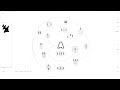 Armin van Buuren - Equanimity (from 'Piano' album) [Official Visualizer]