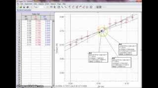 max/min gradients of a graph in Loggerpro