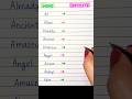 Opposite words #oppositewords #opposite #antonyms #shorts #english #learnandrock