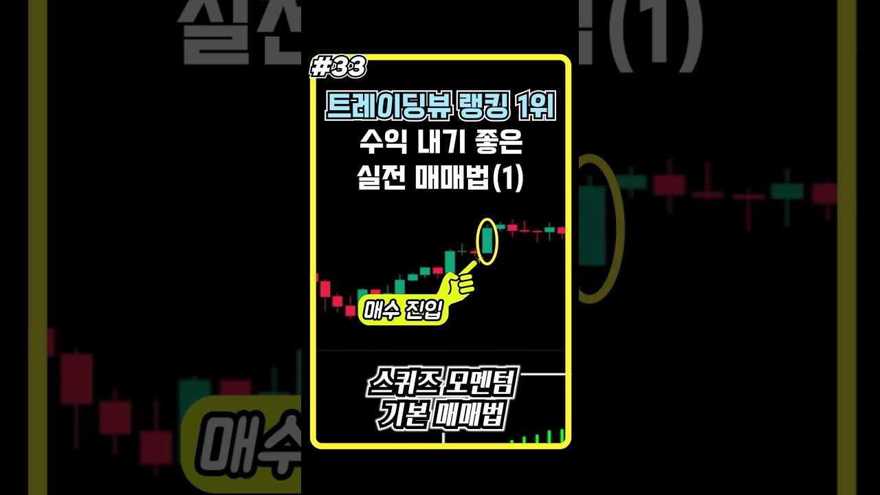 트레이딩뷰 랭킹 1위? 수익 내기 좋은 스퀴즈 모멘텀 기본 매매법 #비트코인 #업비트 #코인선물 - YouTube