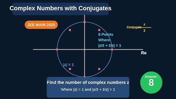 The number of complex numbers z, satisfying |z| = 1 and |z/z̄ + z̄/z| = 1 JEE Main 2025