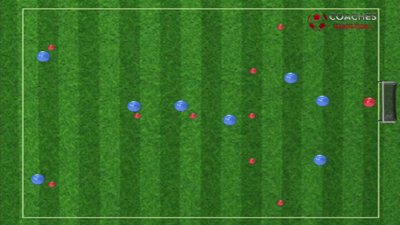 Soccer Attacking Sessions Defense into Attack with Forced Shape