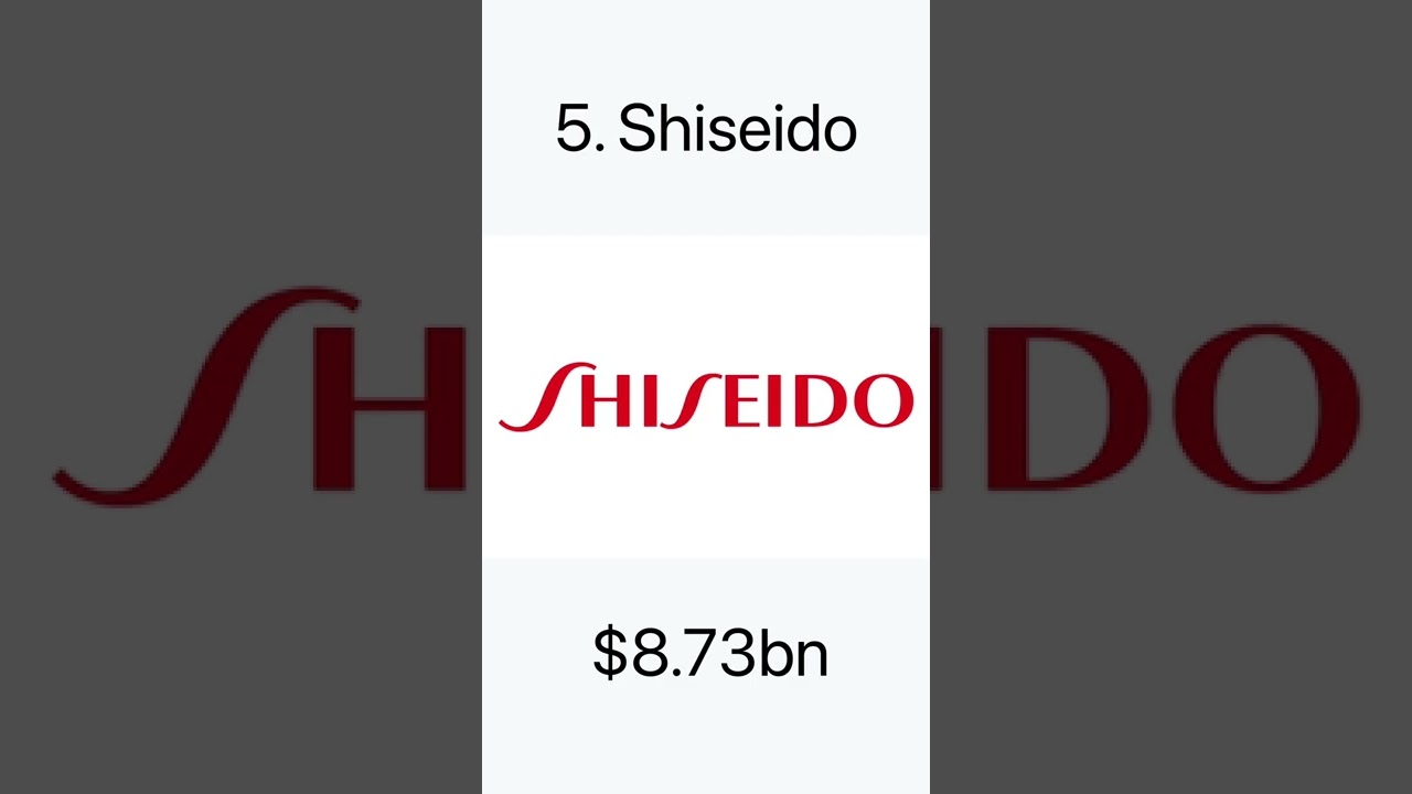 Top 10 cosmetics companies  in the world 2022