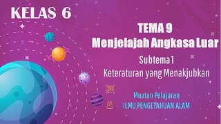 Kelas6 Tema9 Subtema1 Sistem Tata Surya dan Karakteristik Planet dalam Tata Surya Kelas6 Tema9 Subtema1 Sistem Tata Surya dan Karakteristik Planet dalam Tata Surya