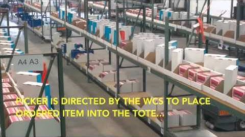 Mobile Robotic System for Warehousing and Manufacturing Applications