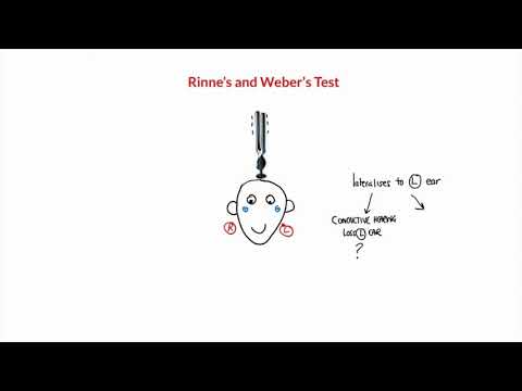 weber and rinne test