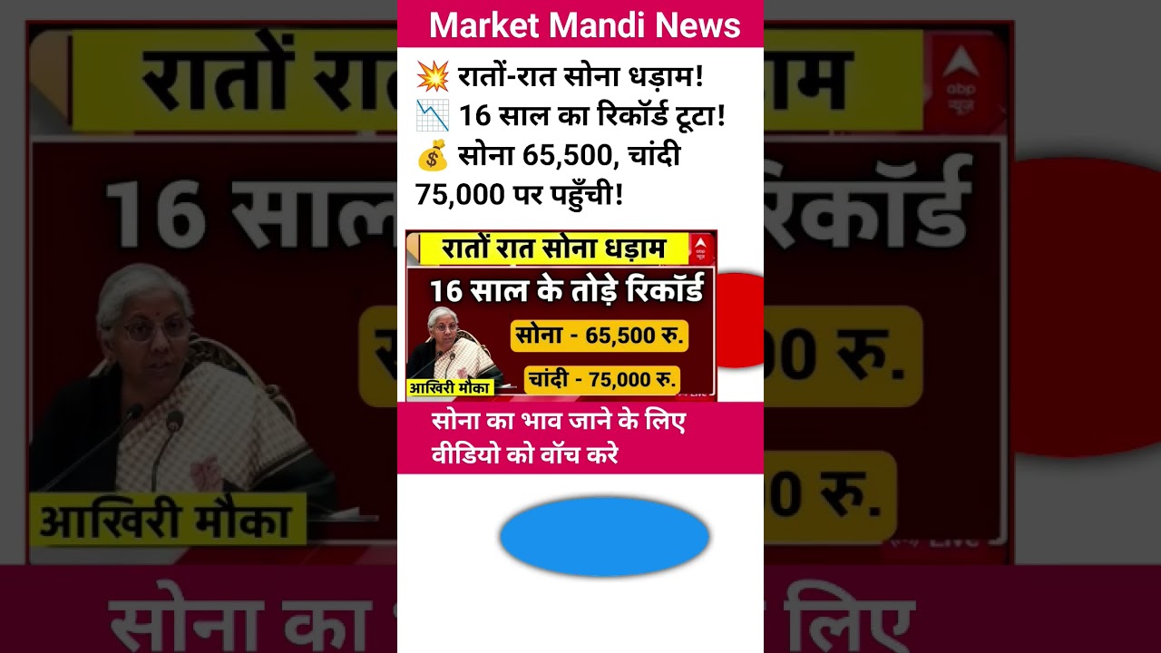 Today News रातों रात सोना ने तोड़ा अपना रिकॉर्ड l #goldprice #newsupdate #goldrate #trendingnews Today News रातों रात सोना ने तोड़ा अपना रिकॉर्ड l #goldprice #newsupdate #goldrate #trendingnews