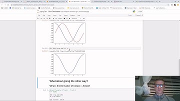 What is the Derivative of Sin(x)?