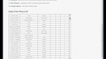 New Free Proxy List 2021!