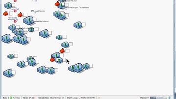 Example of An Environmental Contamination Hybrid System Dynamics Agent Based Model