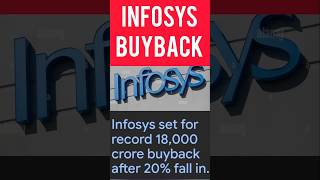 Infosys Buyback 2025 🚀 | ₹18,000 Cr Big News | 19% Premium