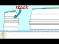 Geology and Coastal Landforms Quiz