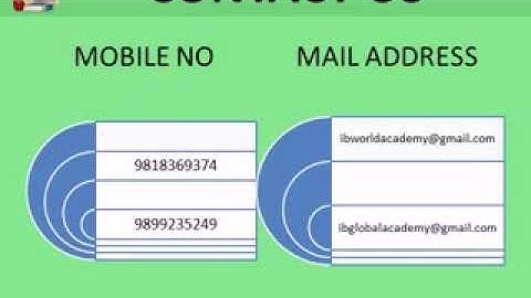 IB TUTOR IN DELHI, IB TUTOR IN GURGAON, IB PHYSICS TUTOR IN DELHI