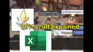 HOW CRAFT REALLY WORKS?! | LABYRINTH OF RAGNAROK | EXCEL screenshot 1