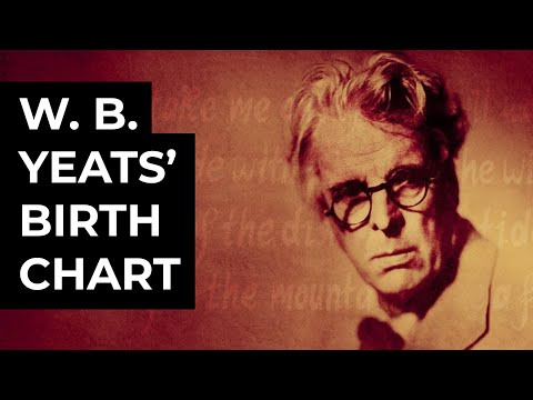 william butler yeats born