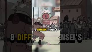 Most Importang Senseis For Naruto