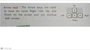 Class 3 Computer Chapter 2 Working on a keyboard part 2
