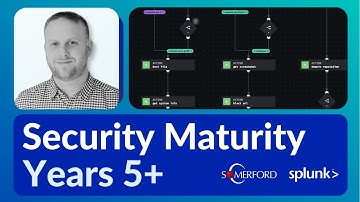 Achieving Real-Time Automation with Splunk SOAR & Machine Learning (MLTK) in Years 5+ of SecOps