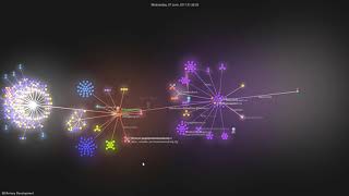 BDArmory development timelapse