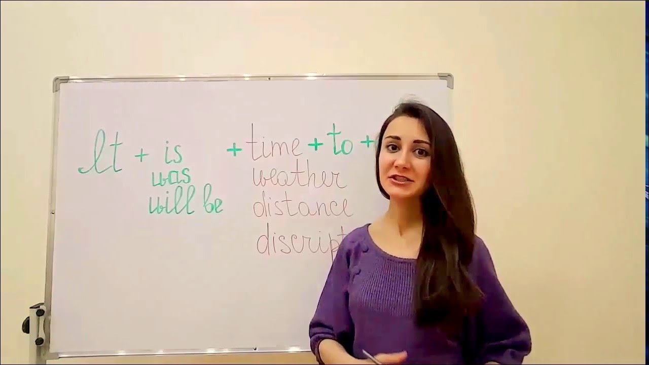 17-ci dərs. Sentences that start with it / It ilə başlayan cümlələr