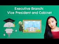 Inside the Executive Branch Exploring Roles and Responsibilities
