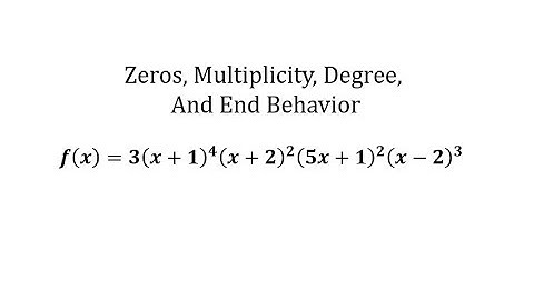 Find Zeros, Multiplicity, Degree, and End Behavior of a Factored Polynomial (Degree 11)
