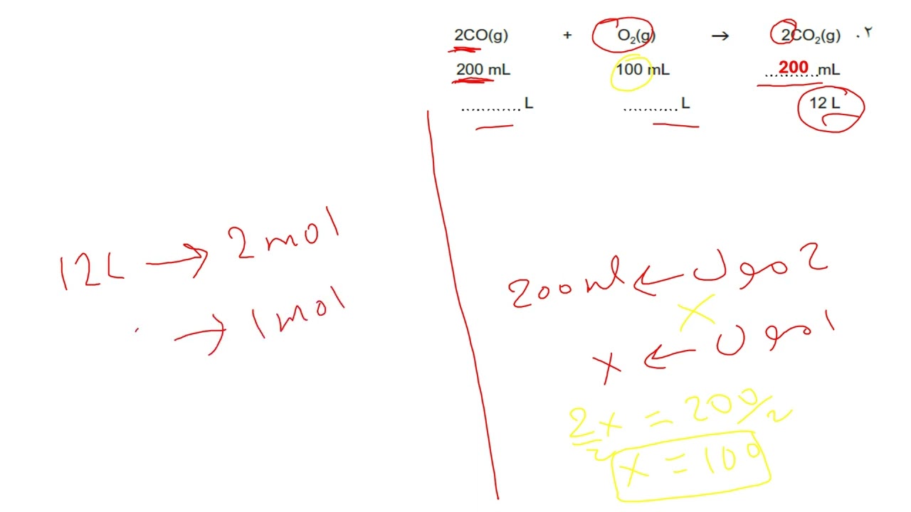 تمرين (3-5): حجوم الغازات المتفاعلة