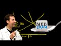 Medical Acid Base and ABGs Explained Clearly by MedCram.com | 5 of 8