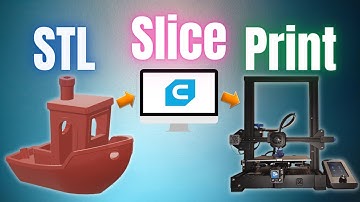 Model File to 3d Print - A Beginners Guide to Using Cura (3d Printer Slicer Software)