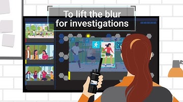 Avigilon Unity Video & H6A/H6X Cameras: Dynamic Privacy Masking