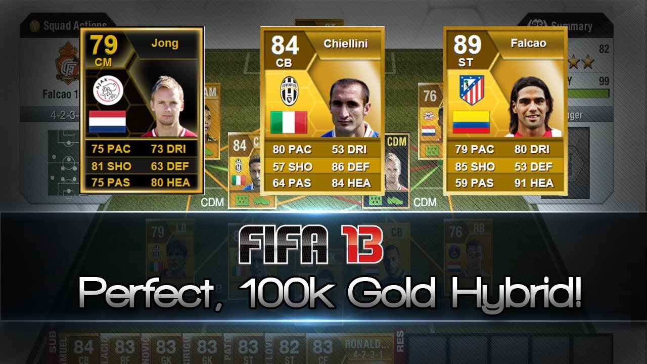 FIFA 13 | Perfect, 100k Hybrid w/ Awesome Workrates! | (Ultimate Team Squad Builder)