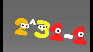 number Integer Limits Band but with wonderland number