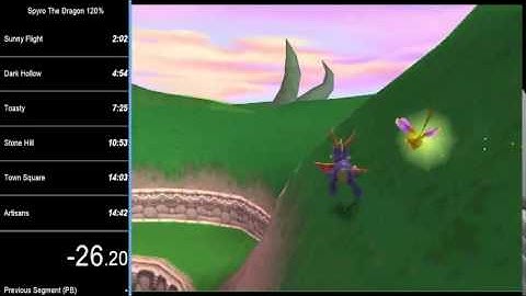 Best Route for enter to Toasty with the Glitch