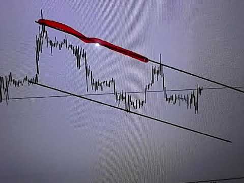 a arte das opções binárias como você faz uma conta bitcoin