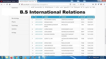 Quaid-e-Azam University | B.S International Relations 7th Merit List 2020