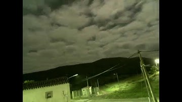 Raspberry Pi.Camera + PYTHON Timelapse Test