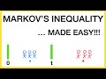 Markov's Inequality ... Made Easy!