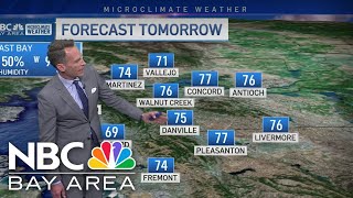 Forecast: Bit cooler and when rain returns