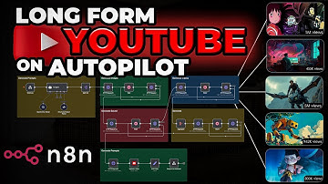 Build a $1M Youtube Video Generator APP (Lovable & N8N)