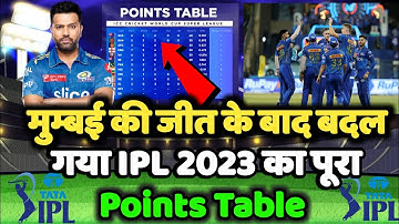IPL 2023 Today Points Table ।MI Vs GT After Match Points Table।IPL 2023 Points Table|IPL Highlights