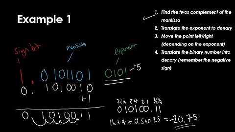 Converting negative floating point binary numbers into denary