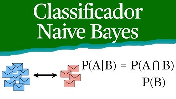 Classificador Naive Bayes para texto | Processamento de Linguagem Natural | Leonardo F. R. Ribeiro