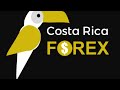 Velas HEIKEN ASHI, patrones y ESTRATEGIA FOREX
