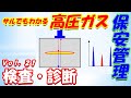 【サルでもわかる高圧ガス】乙種機械 保安管理21. 検査・診断