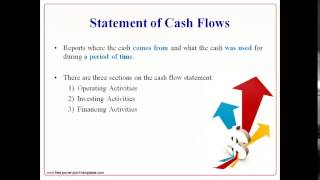 FA1: Overview of Financial Accounting